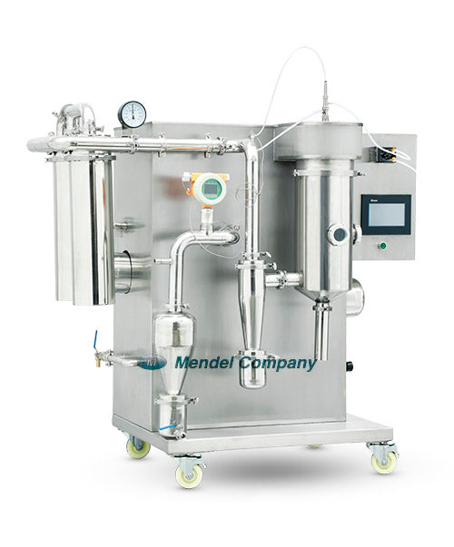 Inert Loop Spray Dryer